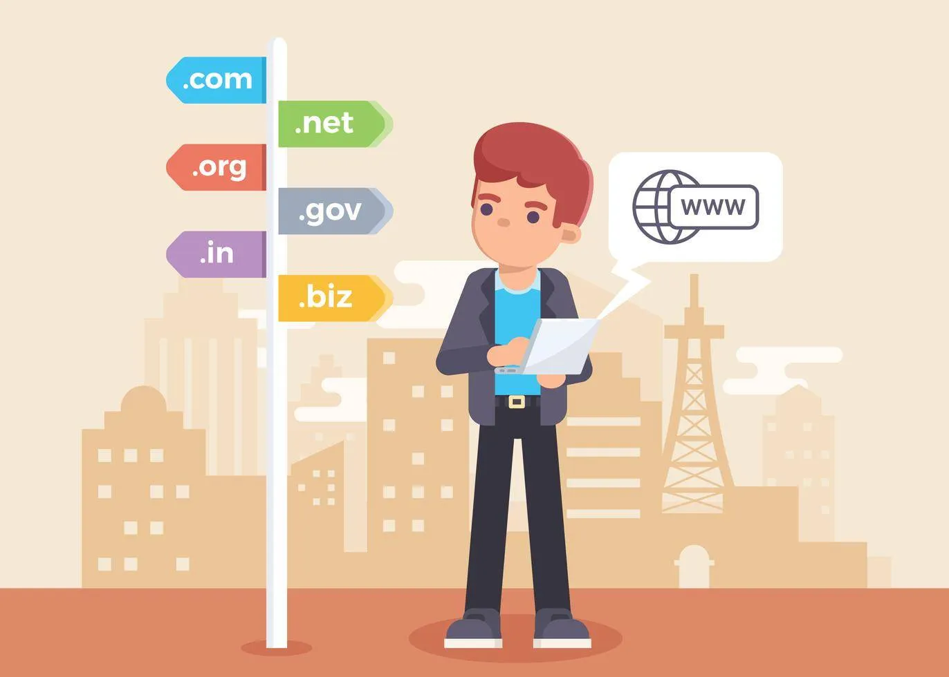 Beginner's Guide for Domain Registration - PRAZONE Web Solutions